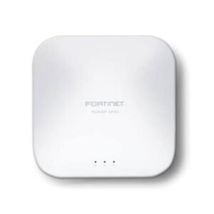 FAP-431G-A Fortinet 2.4/5/6GHz Wi-Fi 6E 802.11ax BT Wall Wireless AP